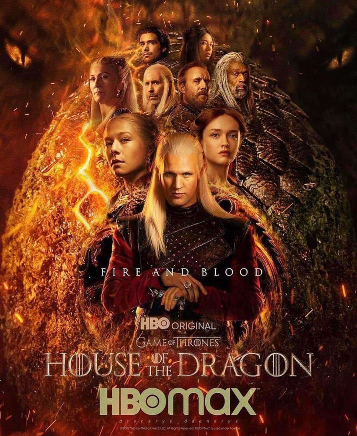 House of the Dragon': 'GoT' Prequel Gets 2022 Release, Filming Start Date